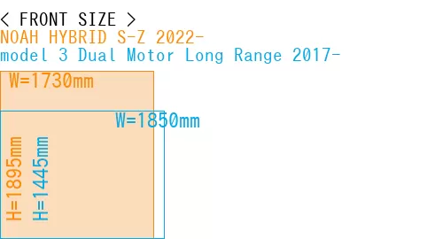 #NOAH HYBRID S-Z 2022- + model 3 Dual Motor Long Range 2017-